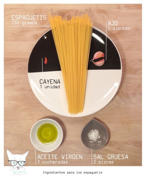 ingredientes espagueti